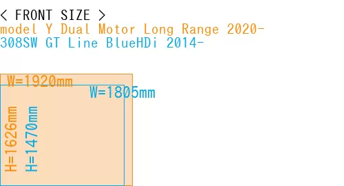 #model Y Dual Motor Long Range 2020- + 308SW GT Line BlueHDi 2014-